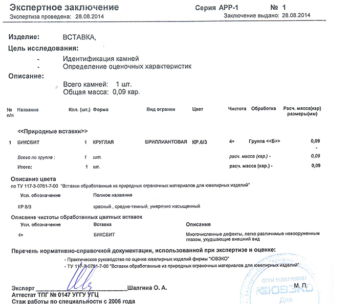 Эксклюзив! Редчайший из бериллов! Биксбит 0,09 карат