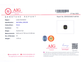 Топовый цвет! Редкий зеленый циркон 3,49 карата