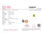 Крупный зеленовато-желтый сфен 5,26 карата